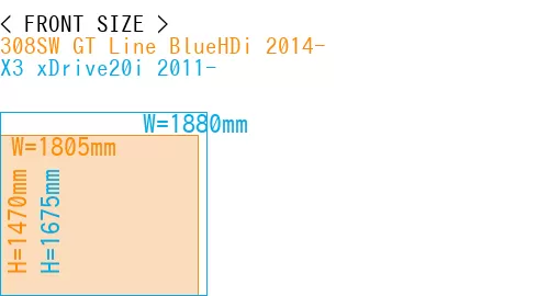 #308SW GT Line BlueHDi 2014- + X3 xDrive20i 2011-